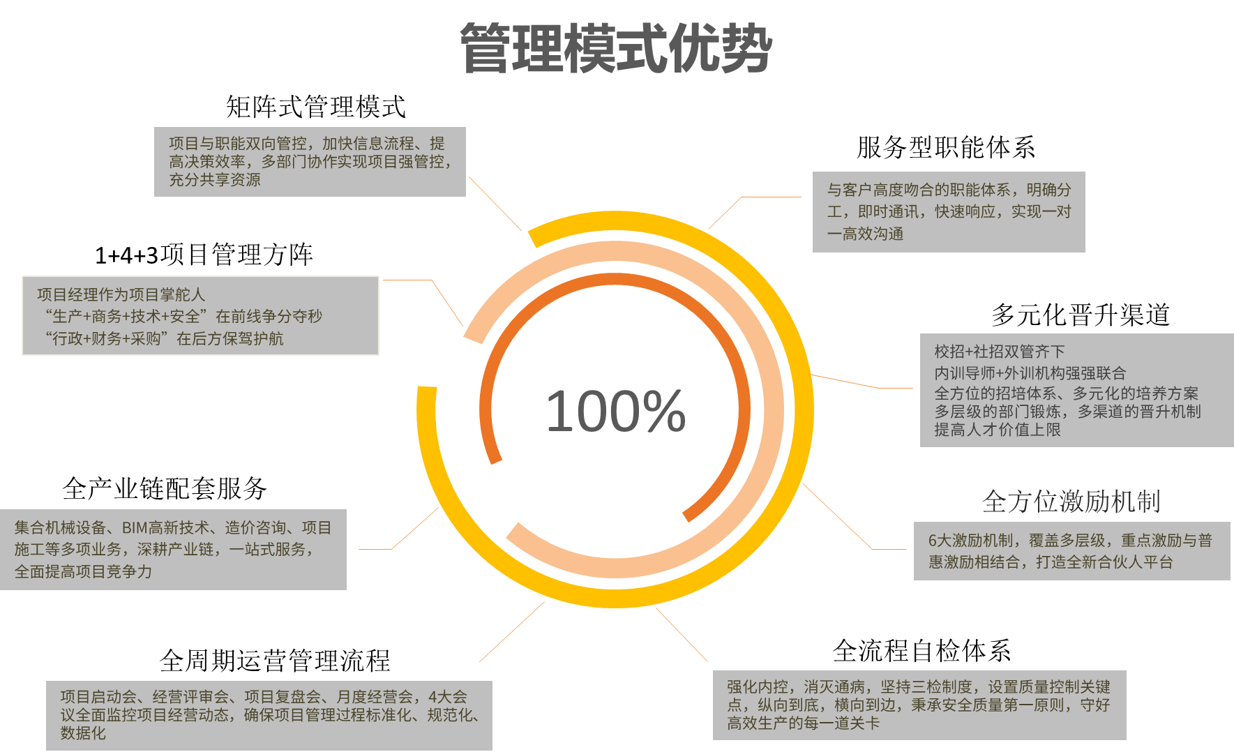 湖南久航建筑工程有限公司
